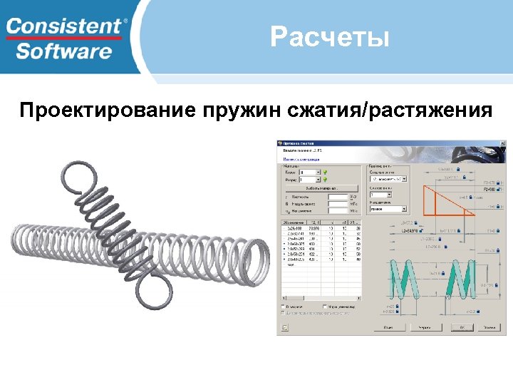 Пружина сжатия усилие