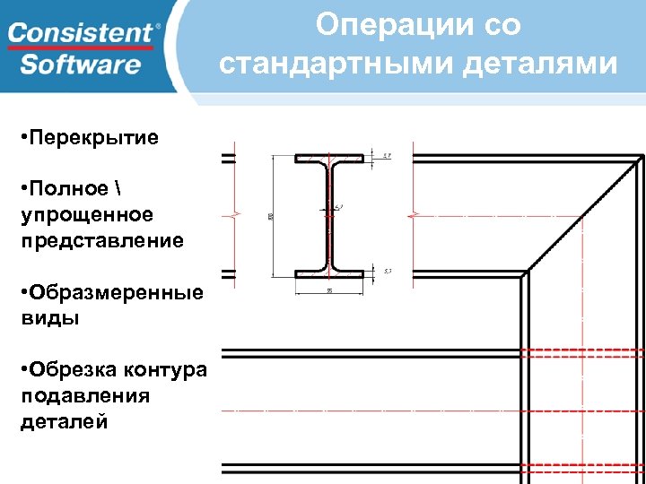 Операции со стандартными деталями • Перекрытие • Полное  упрощенное представление • Образмеренные виды