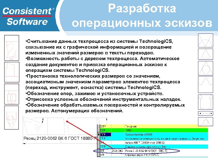 Разработка операционных эскизов • Считывание данных техпроцесса из системы Technologi. CS, связывание их с