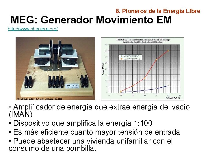 8. Pioneros de la Energía Libre MEG: Generador Movimiento EM http: //www. cheniere. org/