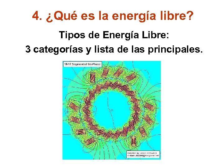 4. ¿Qué es la energía libre? Tipos de Energía Libre: 3 categorías y lista