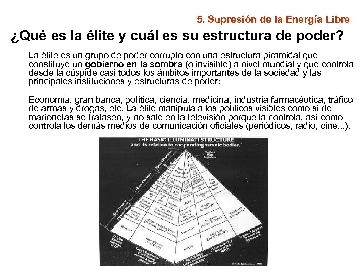 5. Supresión de la Energía Libre ¿Qué es la élite y cuál es su