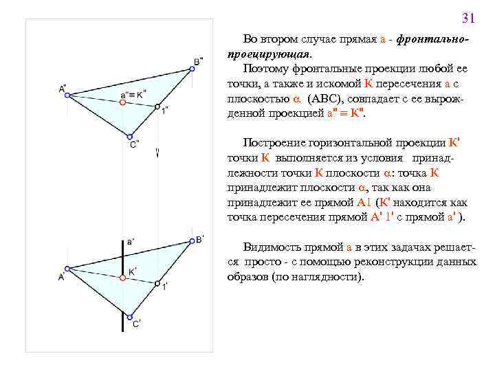 31 Во втором случае прямая а - фронтальнопроецирующая. Поэтому фронтальные проекции любой ее точки,