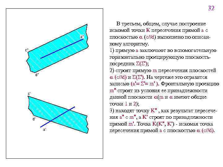 32 a" c" d" c' d' a' В третьем, общем, случае построение искомой точки