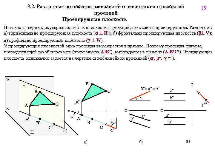 3. 2. Различные положения плоскостей относительно плоскостей проекций Проецирующая плоскость 19 Плоскость, перпендикулярная одной