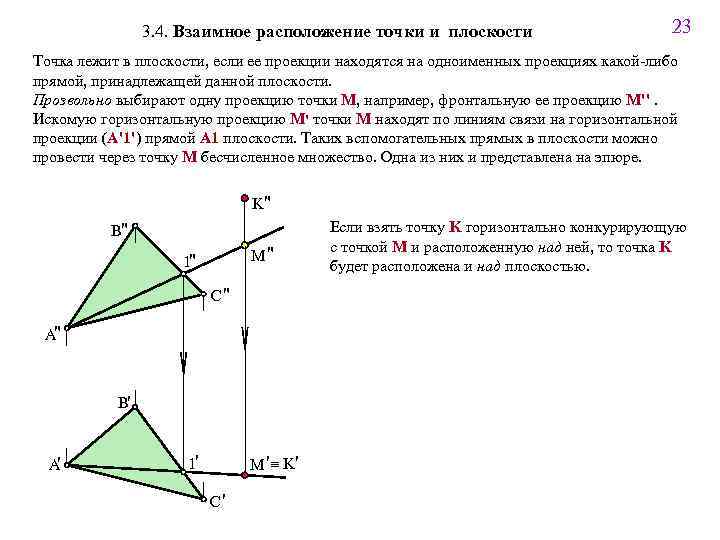 3. 4. Взаимное расположение точки и плоскости 23 Точка лежит в плоскости, если ее