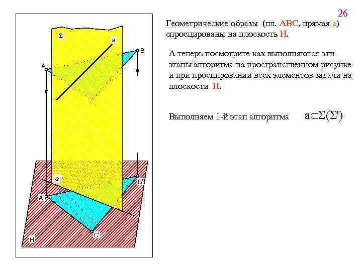 26 S Геометрические образы (пл. АВС, прямая а) спроецированы на плоскость Н. a B