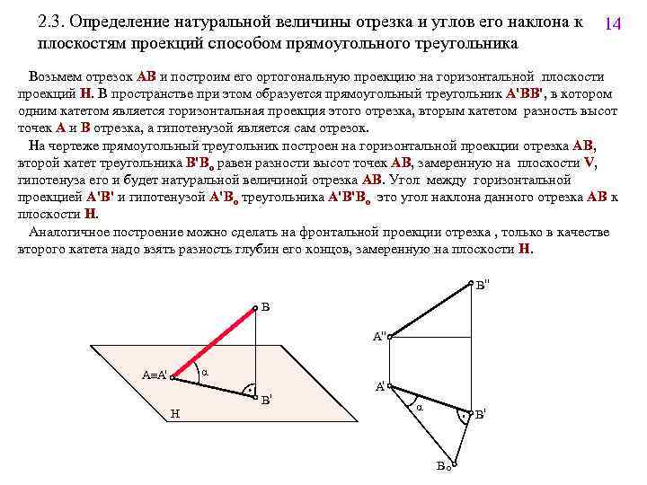 2. 3. Определение натуральной величины отрезка и углов его наклона к плоскостям проекций способом
