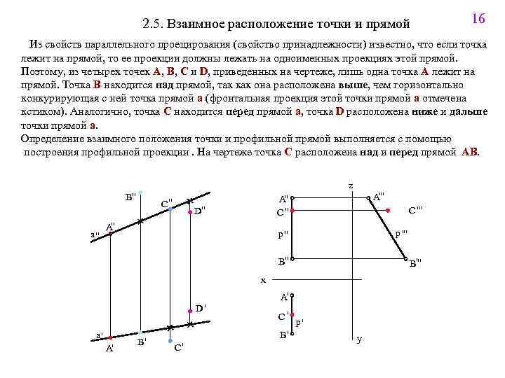2. 5. Взаимное расположение точки и прямой 16 Из свойств параллельного проецирования (свойство принадлежности)