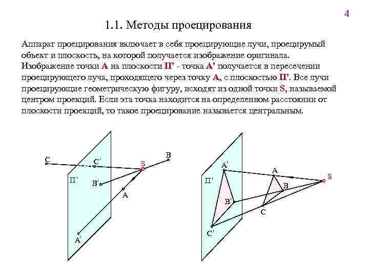 4 1. 1. Методы проецирования Аппарат проецирования включает в себя проецирующие лучи, проецирумый объект