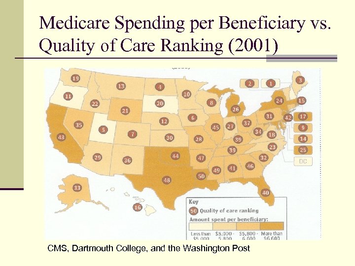 Medicare Spending per Beneficiary vs. Quality of Care Ranking (2001) CMS, Dartmouth College, and