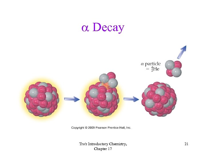  Decay Tro's Introductory Chemistry, Chapter 17 21 