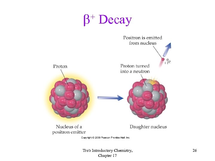  + Decay Tro's Introductory Chemistry, Chapter 17 26 