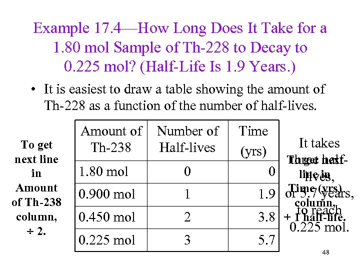 Example 17. 4—How Long Does It Take for a 1. 80 mol Sample of
