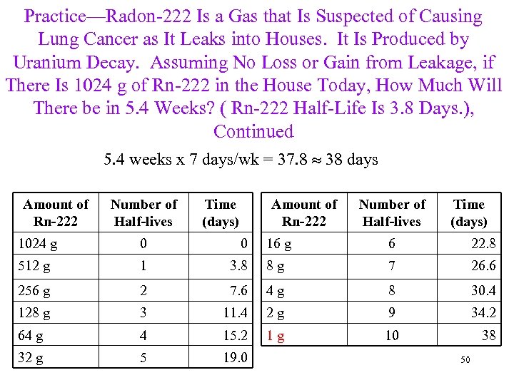 Practice—Radon-222 Is a Gas that Is Suspected of Causing Lung Cancer as It Leaks