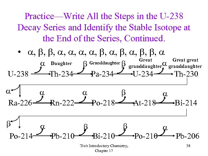 Practice—Write All the Steps in the U-238 Decay Series and Identify the Stable Isotope