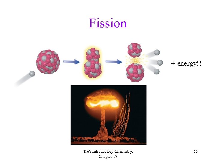 Fission + energy!! Tro's Introductory Chemistry, Chapter 17 66 