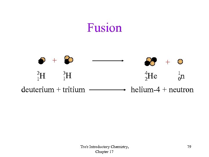 Fusion + 2 1 H + 3 1 H 4 2 He deuterium +