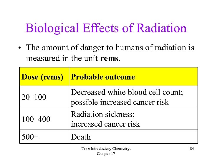 Biological Effects of Radiation • The amount of danger to humans of radiation is