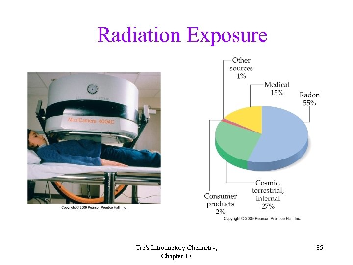 Radiation Exposure Tro's Introductory Chemistry, Chapter 17 85 