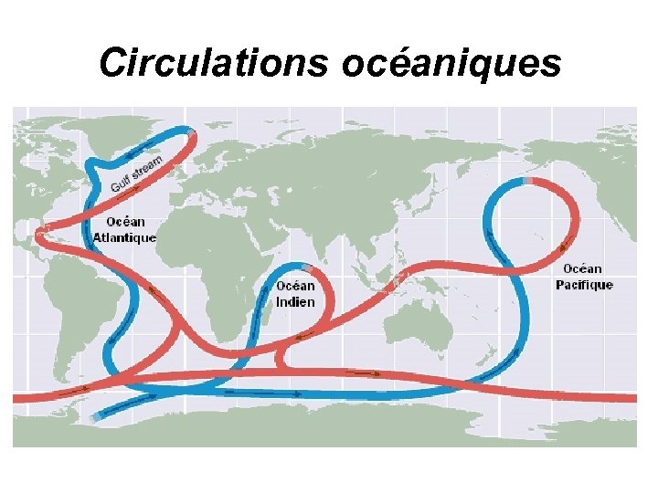 Circulations océaniques 