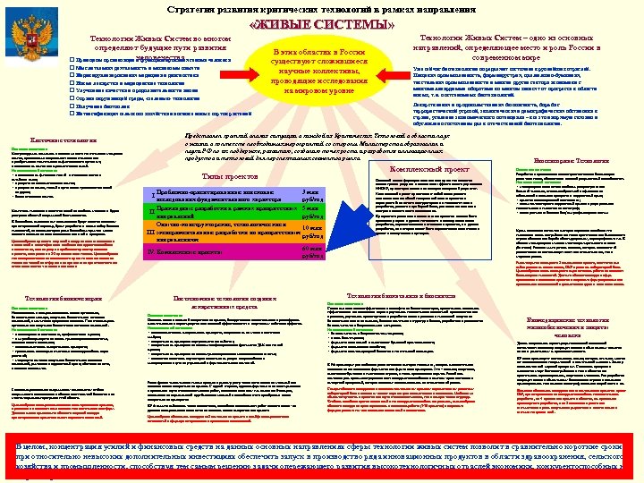 Стратегия развития критических технологий в рамках направления «ЖИВЫЕ СИСТЕМЫ» Технологии Живых Систем во многом