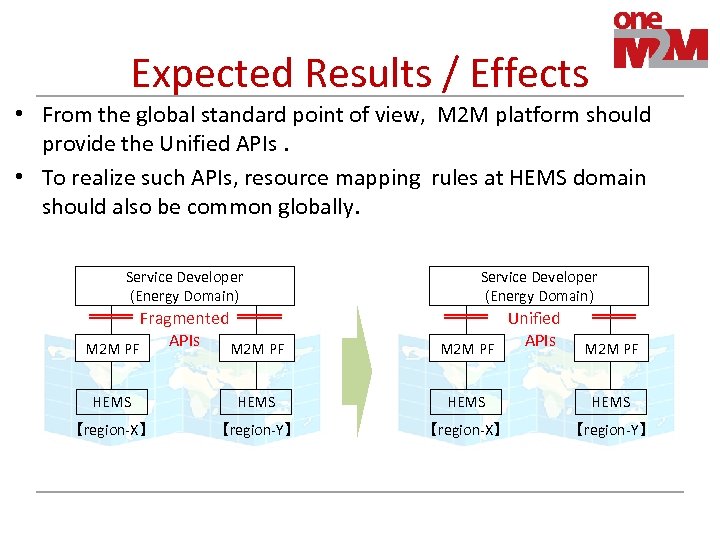 Expected Results / Effects • From the global standard point of view, M 2