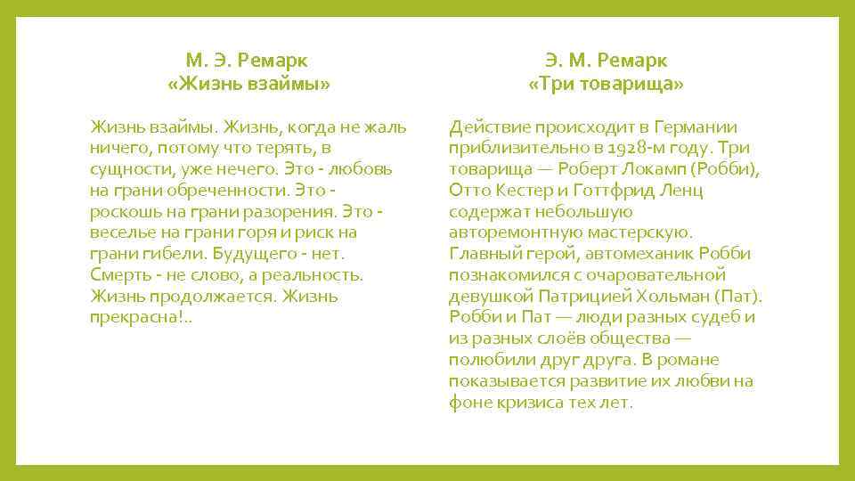 М. Э. Ремарк «Жизнь взаймы» Э. М. Ремарк «Три товарища» Жизнь взаймы. Жизнь, когда