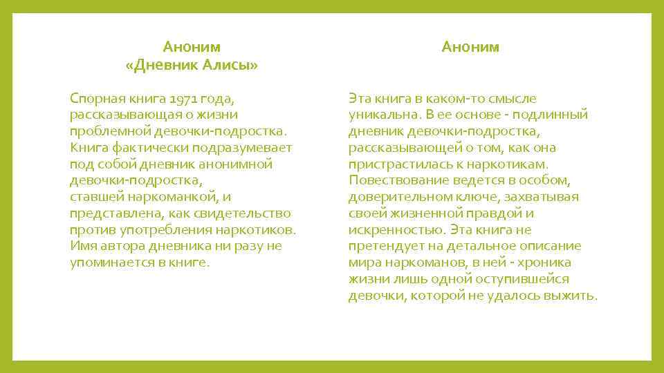 Аноним «Дневник Алисы» Спорная книга 1971 года, рассказывающая о жизни проблемной девочки-подростка. Книга фактически