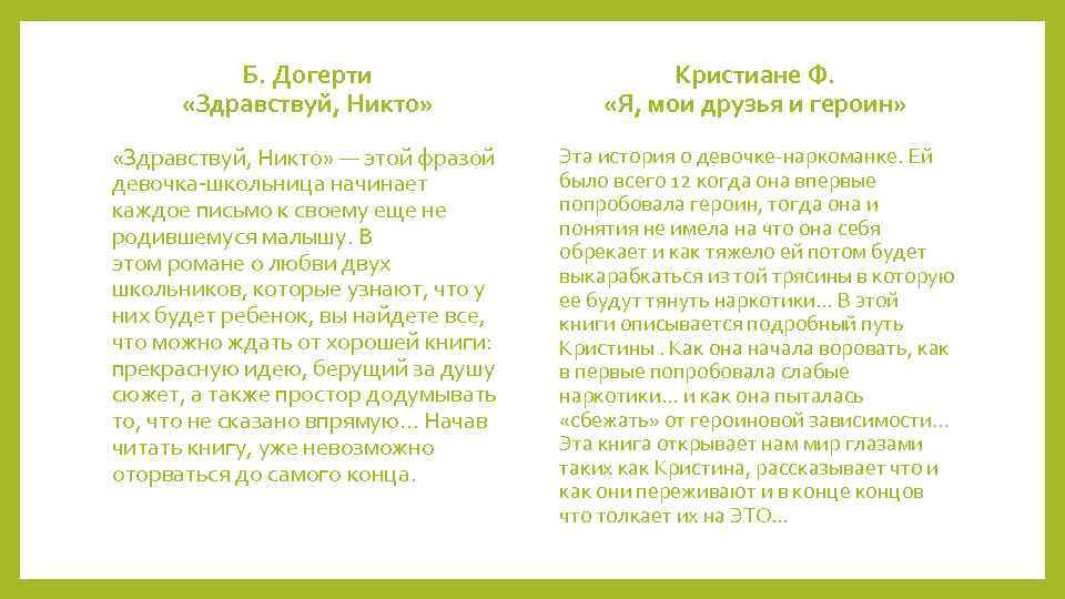 Б. Догерти «Здравствуй, Никто» Кристиане Ф. «Я, мои друзья и героин» «Здравствуй, Никто» —