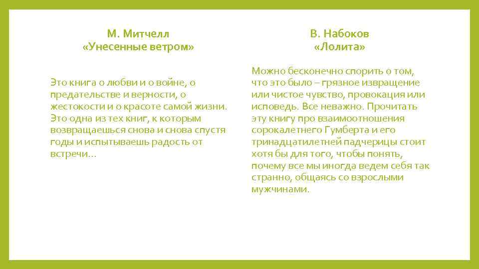 М. Митчелл «Унесенные ветром» Это книга о любви и о войне, о предательстве и
