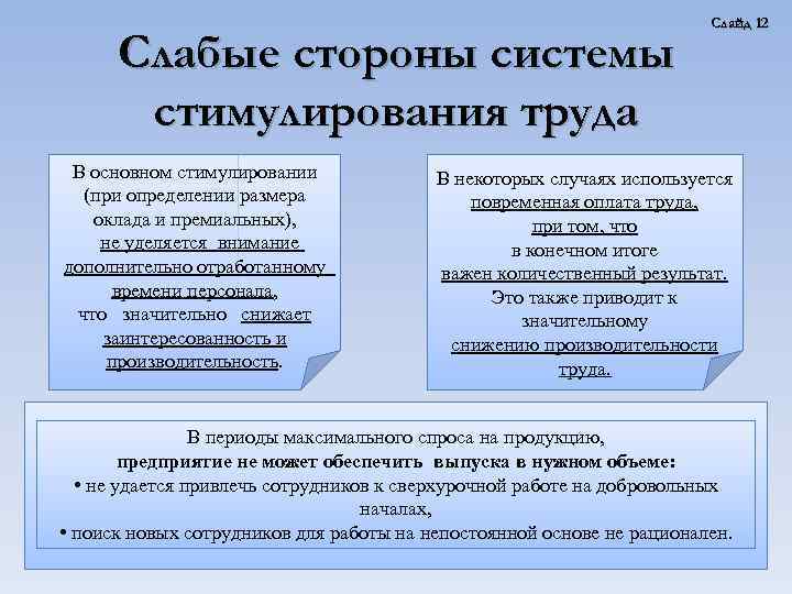 Слабые стороны системы стимулирования труда В основном стимулировании (при определении размера оклада и премиальных),