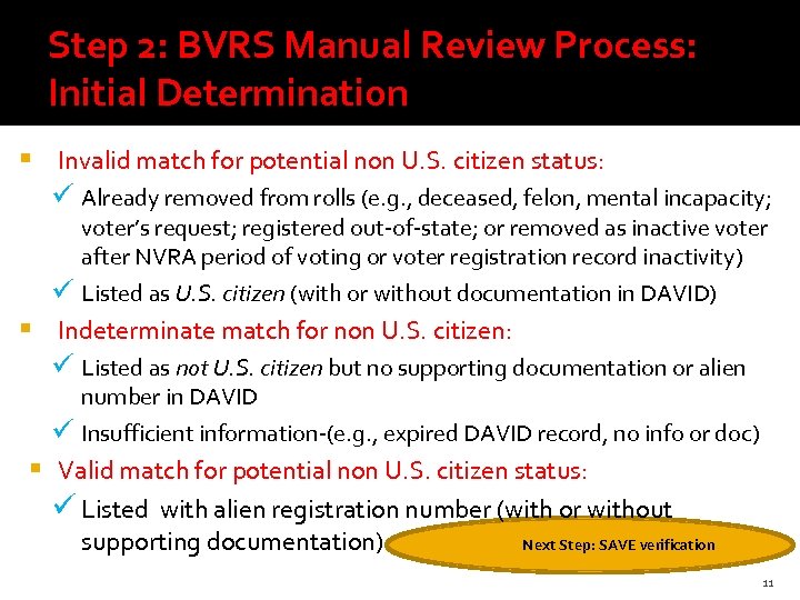 Step 2: BVRS Manual Review Process: Initial Determination Invalid match for potential non U.