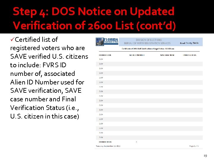 Step 4: DOS Notice on Updated Verification of 2600 List (cont’d) üCertified list of