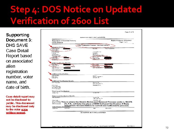 Step 4: DOS Notice on Updated Verification of 2600 List Supporting Document 3: DHS