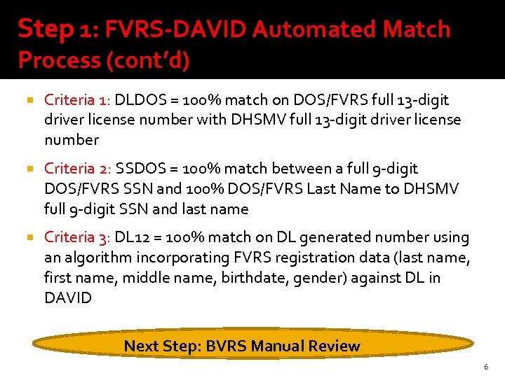 Step 1: FVRS-DAVID Automated Match Process (cont’d) Criteria 1: DLDOS = 100% match on