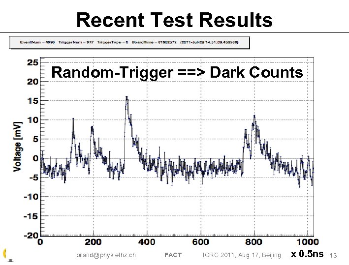 Recent Test Results Random-Trigger ==> Dark Counts biland@phys. ethz. ch FACT ICRC 2011, Aug