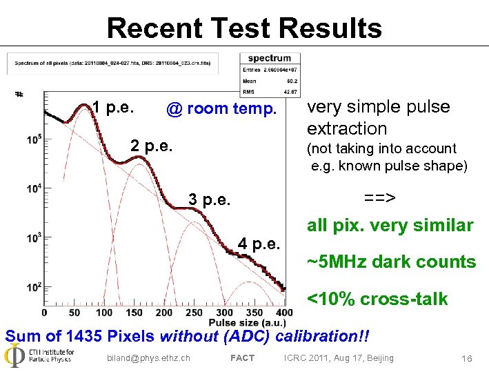 Recent Test Results 1 p. e. @ room temp. 2 p. e. very simple