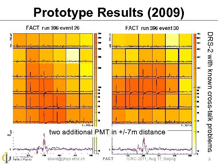 Prototype Results (2009) biland@phys. ethz. ch FACT ICRC 2011, Aug 17, Beijing DRS-2 with