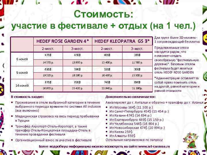 Стоимость: участие в фестивале + отдых (на 1 чел. ) HEDEF ROSE GARDEN 4*