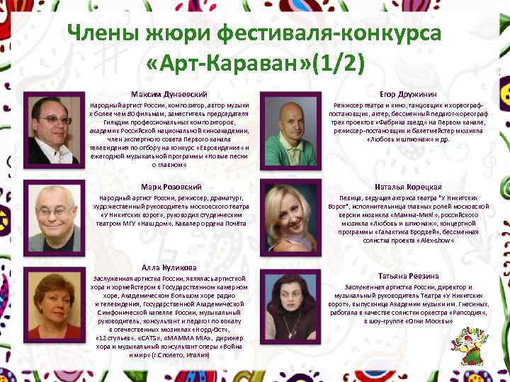 Члены жюри фестиваля-конкурса «Арт-Караван» (1/2) Максим Дунаевский Егор Дружинин Народный артист России, композитор, автор