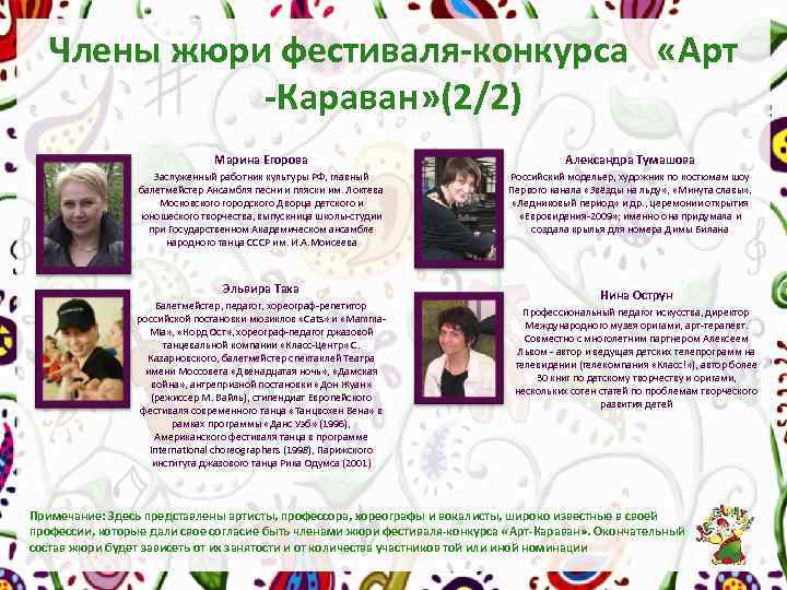 Члены жюри фестиваля-конкурса «Арт -Караван» (2/2) Марина Егорова Александра Тумашова Заслуженный работник культуры РФ,