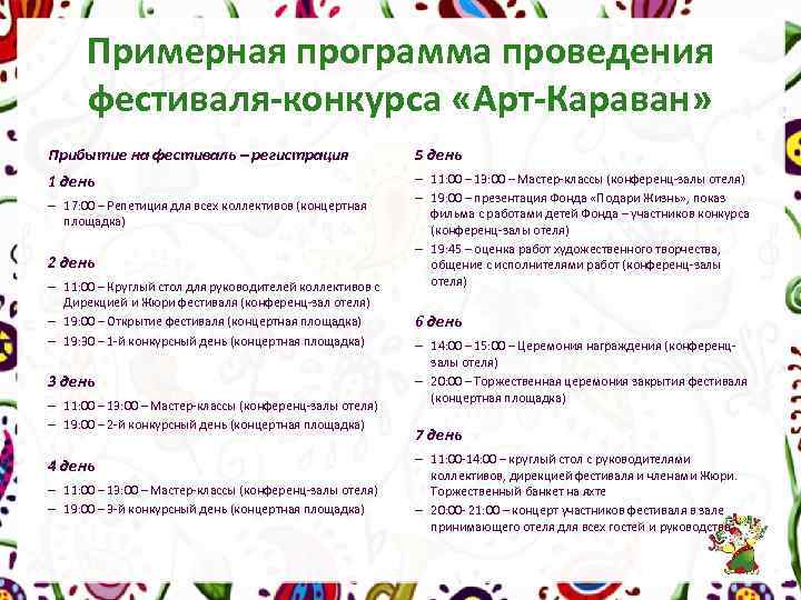 Примерная программа проведения фестиваля-конкурса «Арт-Караван» Прибытие на фестиваль – регистрация 5 день 1 день