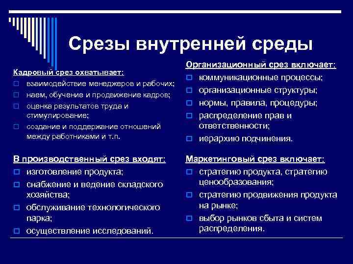 Срезы внутренней среды Кадровый срез охватывает: o взаимодействие менеджеров и рабочих; o наем, обучение