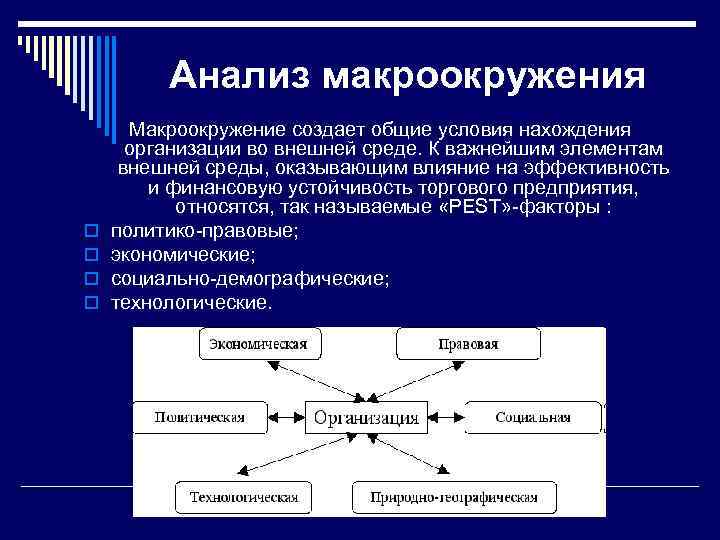 Анализ макроокружения o o Макроокружение создает общие условия нахождения организации во внешней среде. К