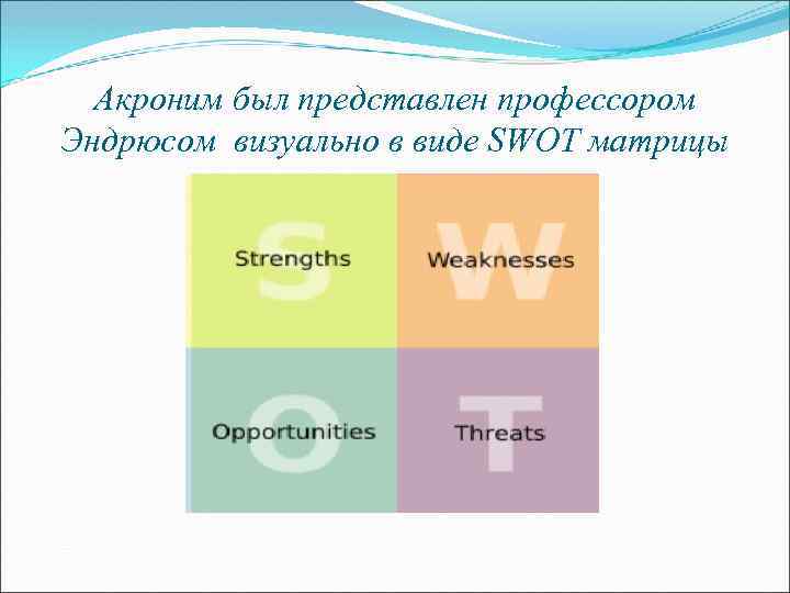 Акроним был представлен профессором Эндрюсом визуально в виде SWOT матрицы 