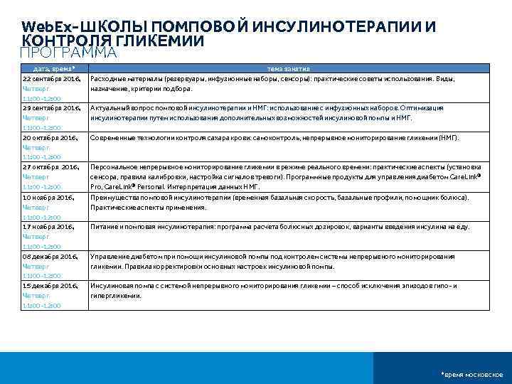 Web. Ex-ШКОЛЫ ПОМПОВО Й ИНСУЛИНОТЕРАПИИ И КОНТРОЛЯ ГЛИКЕМИИ ПРОГРАММА дата, время* 22 сентября 2016,