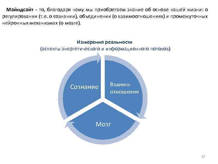 Майндсайт – то, благодаря чему мы приобретаем знание об основе нашей жизни: о регулировании