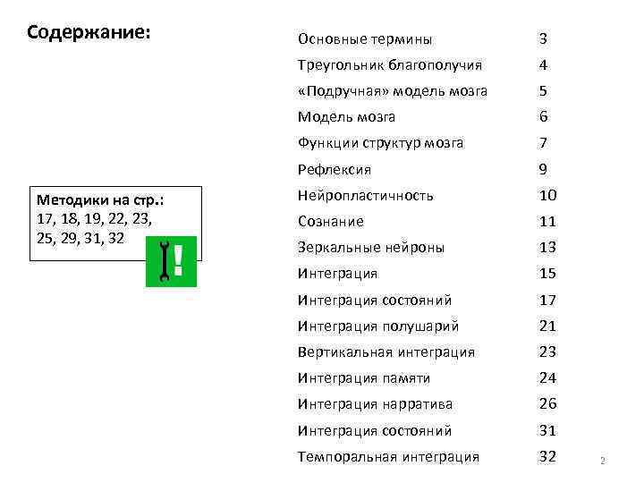 Содержание: 3 Треугольник благополучия 4 «Подручная» модель мозга 5 Модель мозга 6 Функции структур