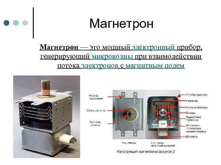 Магнетрон — это мощный электронный прибор, генерирующий микроволны при взаимодействии потока электронов с магнитным